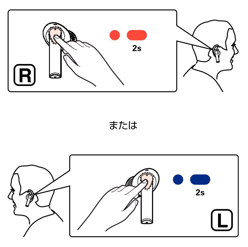 Ope 1tap2s LR C840NCW